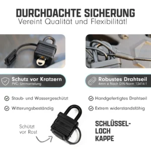 IGSicherung