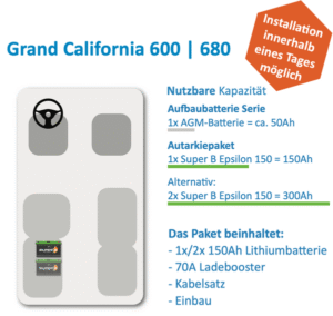 7000051_Reservierung_Lithiumpaket_GC_23f607f9-15e7-47c7-bd20-eebd37795f56_grande