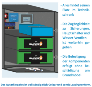7000051_Reservierung_Lithiumpaket_GC_a39721cb-5da4-4f59-a6d3-ba665da724b7_grande