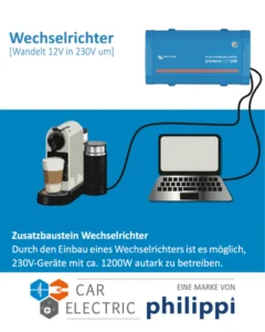 Reservierung_Wechselrichter_1024x1024